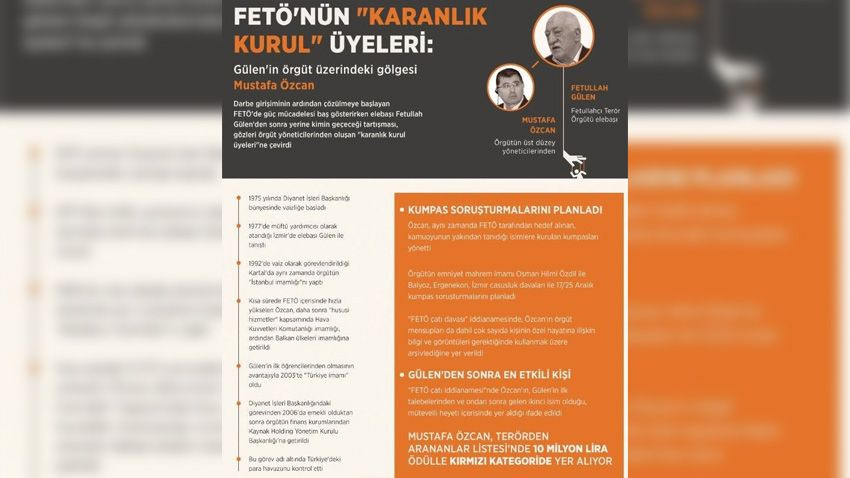 FETÖ'nün başına kim gelecek? Gülen'in ölümü ardından yerine gelebilecek 4 isim - Sayfa 3