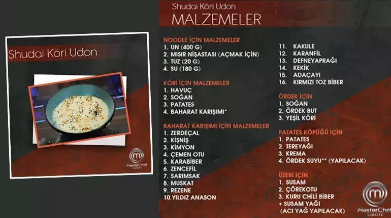 Masterchef'te elenen isim belli oldu! İşte merak edilen o yemek - Sayfa 4