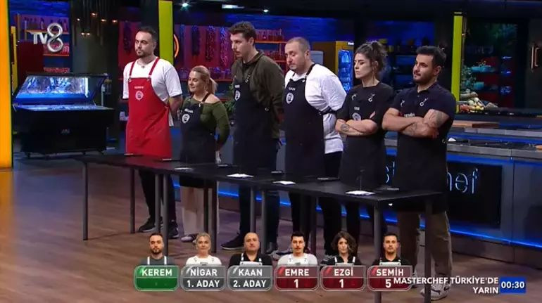 Masterchef'te ikinci eleme adayı belli oldu! Olay yeri inceleme izin vermedi fırın açık kaldı - Sayfa 6