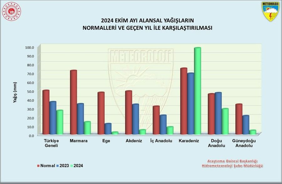 Türkiye’yi korkutan harita! Bu illerde yaşayanlar dikkat - Sayfa 7