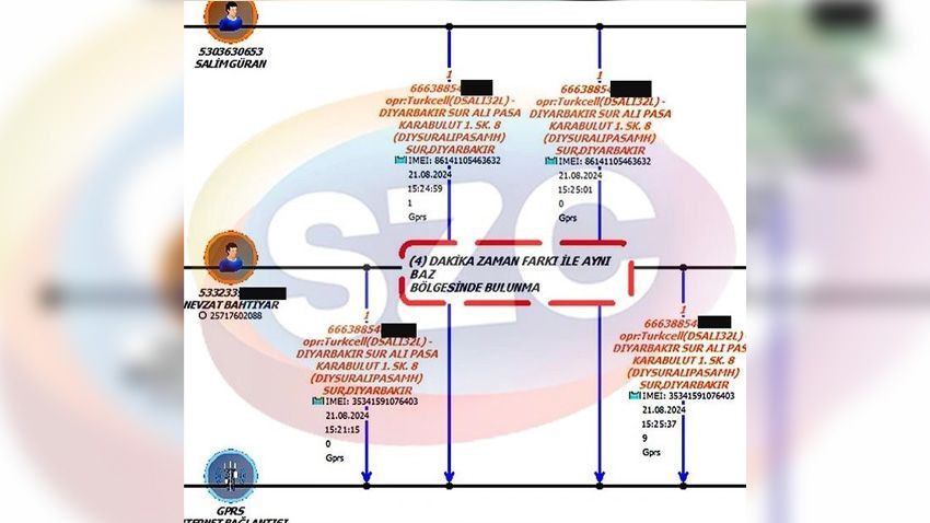 Narin cinayetinde JASAT’ın raporu ortaya çıktı! Saniye saniye tespit edildi - Sayfa 11