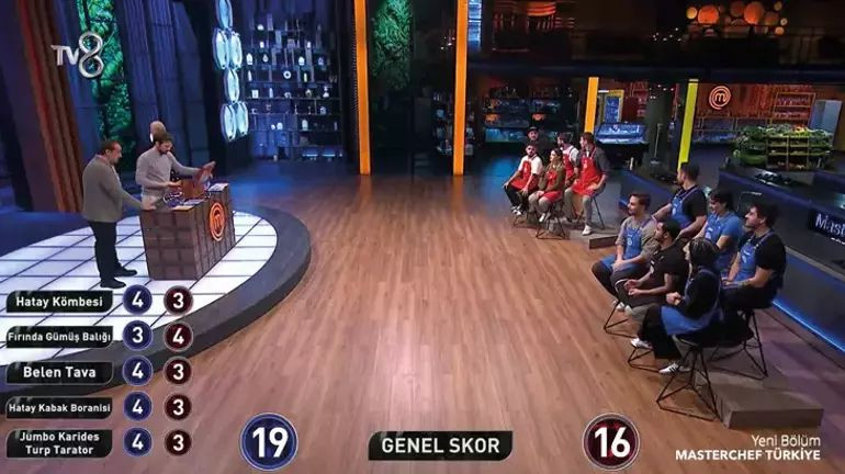 Masterchef'te 3. eleme adayı belli oldu! Kıran kırana mücadele - Sayfa 4