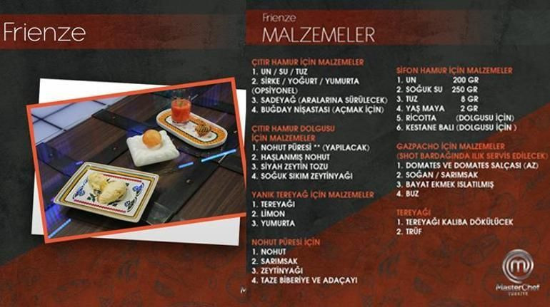 Masterchef'te elenen isim belli oldu! Büyük talihsizlik: Gözyaşlarına boğuldu - Sayfa 3