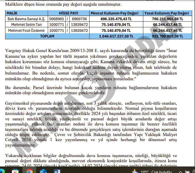 Bir zamanlar sanayinin deviydi! Rekor fiyata satışa çıktı… - Resim : 2