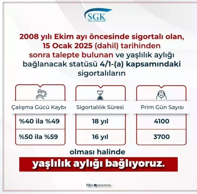 SGK duyurdu... 2008 ve öncesi işe girişlilere müjde! - Sayfa 3