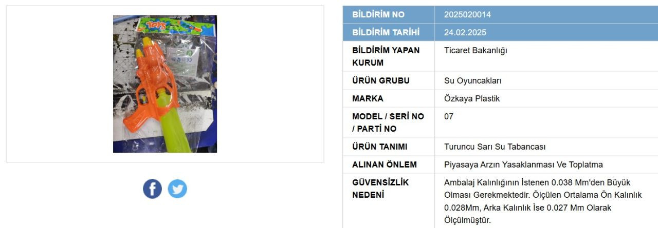 Bakanlık "güvensiz" ürünleri ifşa etti: Ünlü giyim markasının kıyafeti de listede! - Sayfa 5