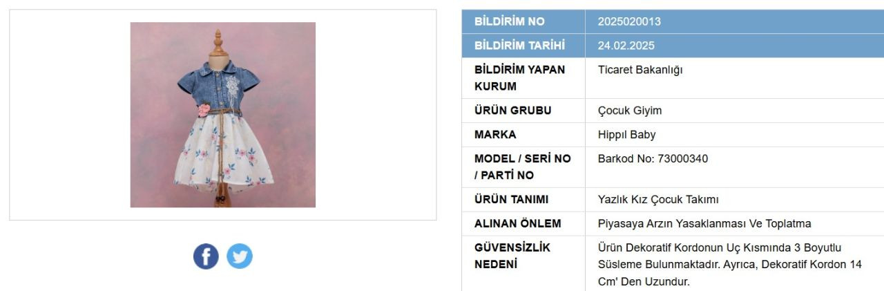 Bakanlık "güvensiz" ürünleri ifşa etti: Ünlü giyim markasının kıyafeti de listede! - Sayfa 6