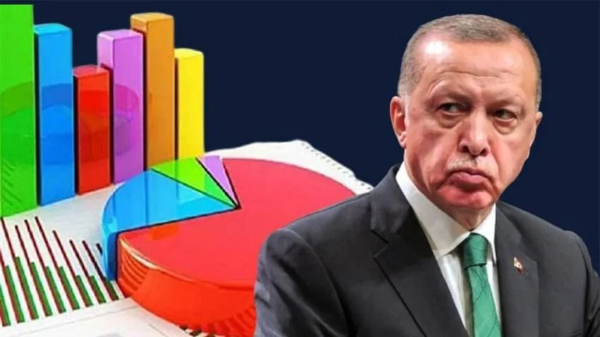 AK Parti 5 ilde daha birinciliği CHP'ye kaptırdı! MHP iki ilde baraj altı… - Sayfa 3