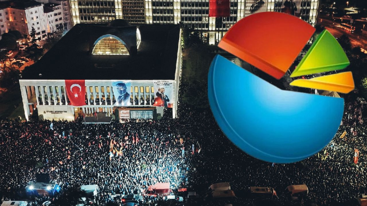 AK Parti ve MHP'lilerin yüzde kaçı protestolardan yana? Dikkat çeken araştırma… - Sayfa 1