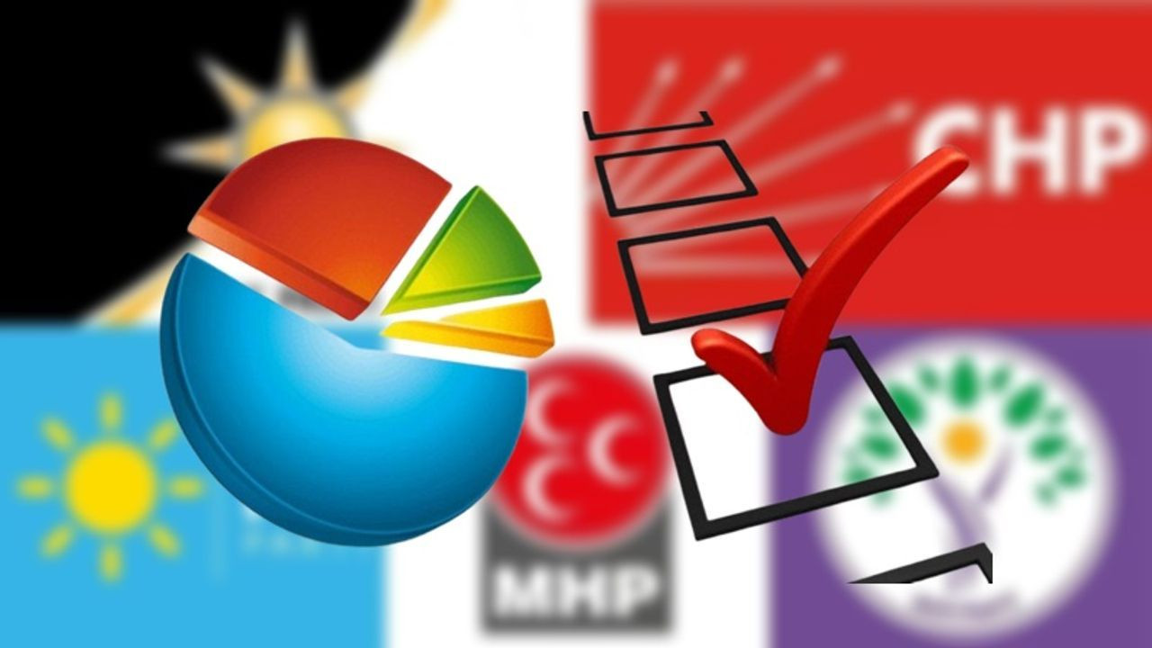 Son anketten çok tartışılacak sonuçlar! AK Parti ve MHP seçmeni ikiye bölündü… - Sayfa 11