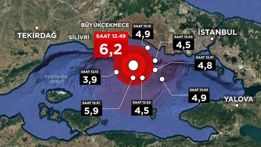 Beklenen İstanbul depremi için son noktayı koydu! O bölgeyi işaret ederek açıkladı - Sayfa 1
