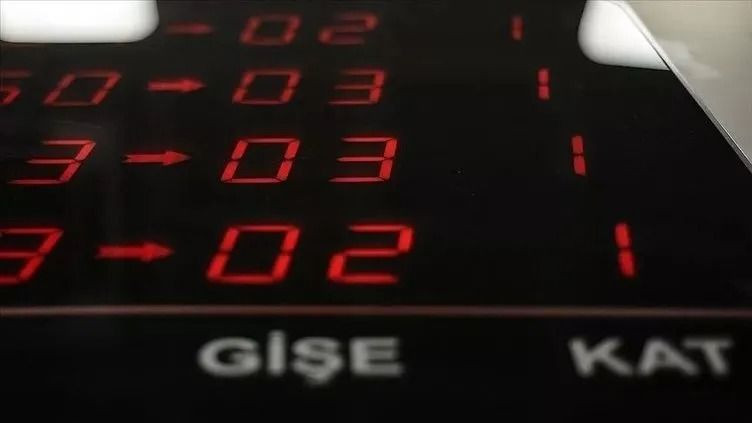 19 Mayıs 2025 bankalar açık mı, çalışıyor mu? Bankaların bugün (19 Mayıs) çalışma ve mesai saatleri - Sayfa 4