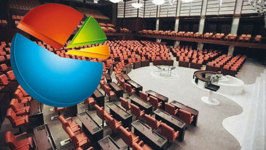 Gençlerin en beğendiği muhalefet vekilleri belli oldu! Sadece 3 partiden isim verdiler… - Sayfa 1