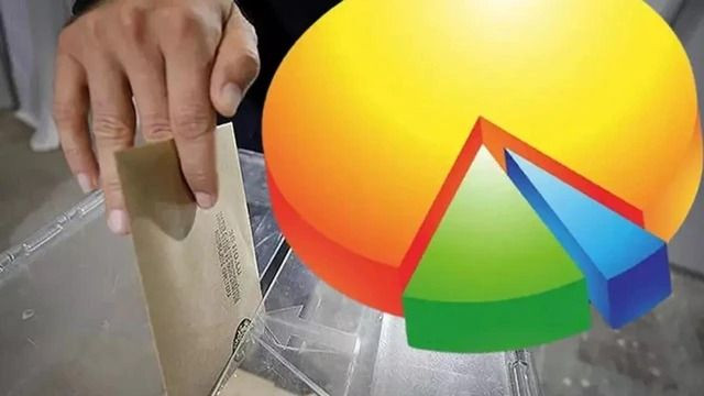 Son ankette çarpıcı MHP ve İYİ Parti detayı! Üçüncü sıra herkesi şaşırttı… - Sayfa 28