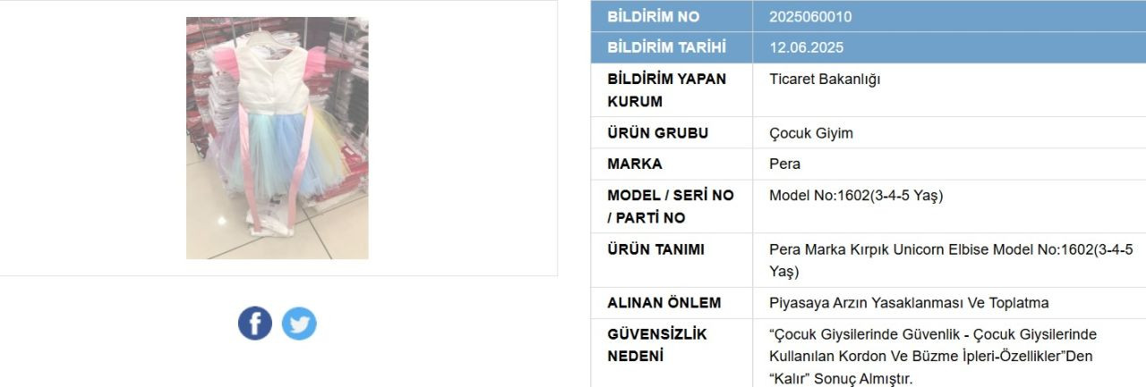 Ticaret Bakanlığı 