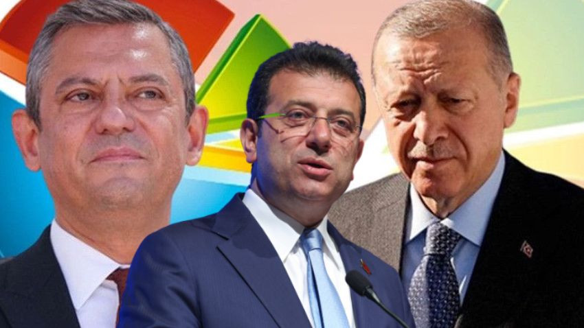 Türkiye’nin en etkili siyasi figürleri belli oldu! Erdoğan mı, İmamoğlu mu, Özel mi? - Sayfa 1