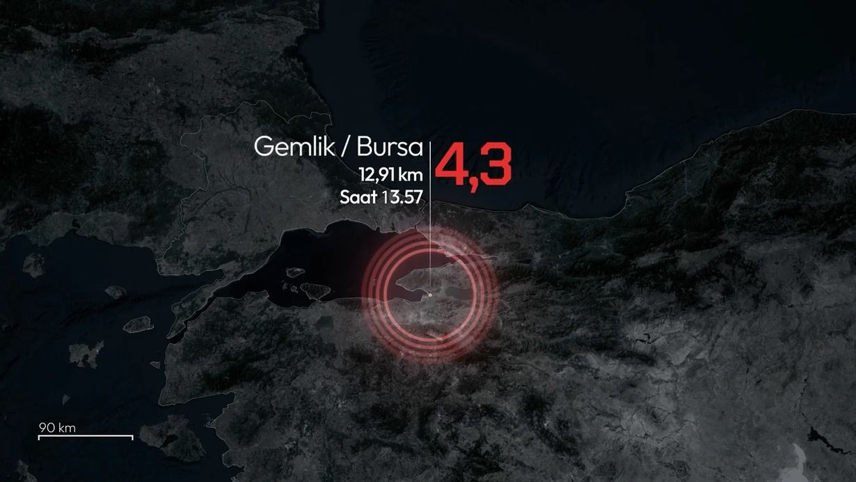Naci Görür'den korkutan Gemlik depremi yorumu: "Ciddiyetle üzerinde durulmalı" - Sayfa 1