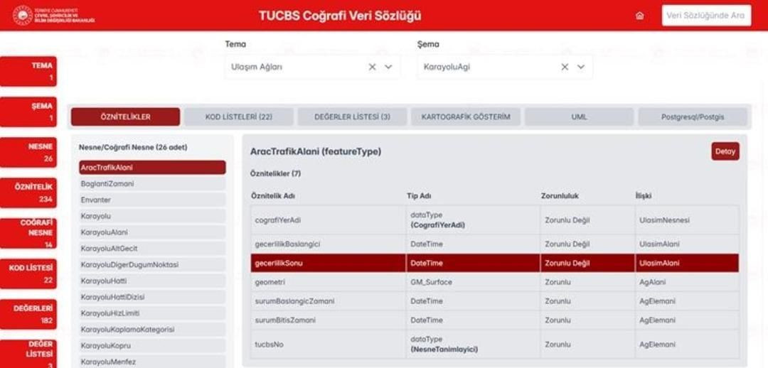 Milyonları ilgilendiriyor: E-Devlet'te erişime açıldı! İşte Türkiye'nin dijital haritası… - Sayfa 3