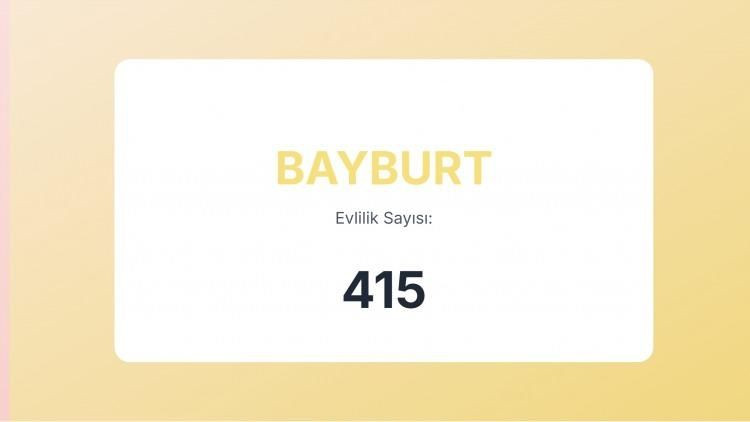 En fazla evlenen iller açıklandı! Birinci sıra, ikinciyi üçe katladı… - Sayfa 3