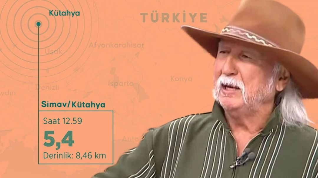 Kütahya Simav depremini yine o isim bildi! Günler öncesinden işaret etmişti… - Sayfa 1