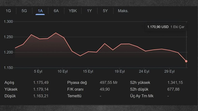 Elon Musk'tan Netflix'i boykot çağrısı! - Sayfa 4