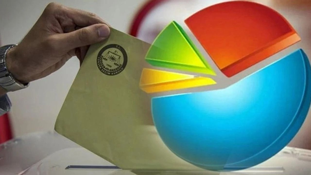 Cumhurbaşkanlığı anketinden çarpıcı sonuçlar! ‘Milliyetçi oylar’ belirleyici olacak… - Sayfa 2