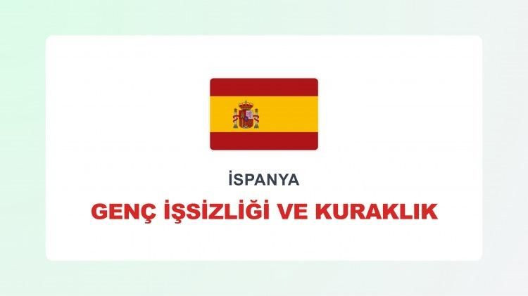 Ülkelerin başına bela olan sıkıntılar açıklandı: Dünya Türkiye'yi bu sorunla tanıyor! - Sayfa 36