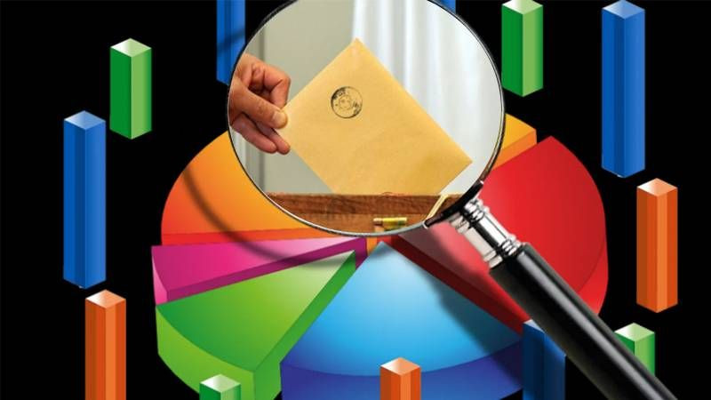 Ekim anketleri Türkiye’nin nabzını böyle ölçtü... Halk ne diyor? Kim önde? - Sayfa 5