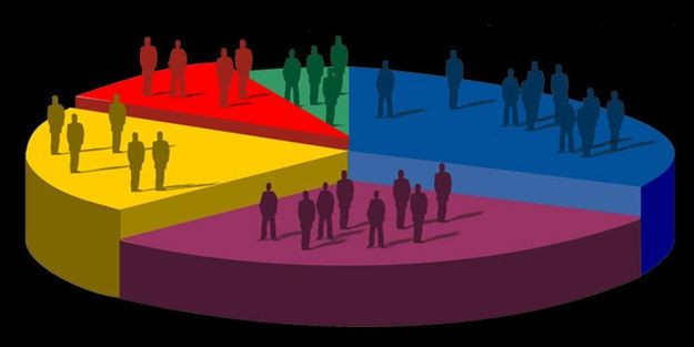 Ekim anketleri Türkiye’nin nabzını böyle ölçtü... Halk ne diyor? Kim önde? - Sayfa 14