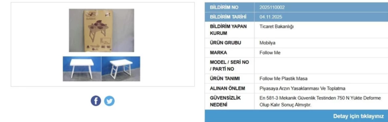 Bakanlıktan 2 ürüne satış yasağı: Herkesin evinde bulunuyor - Sayfa 4