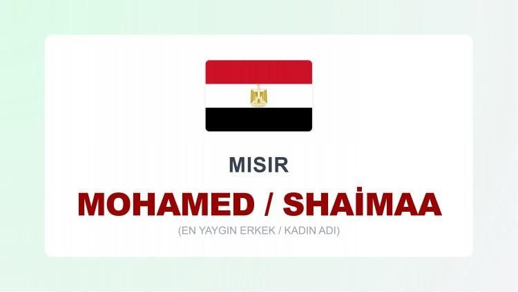 İşte dünyada ve Türkiye'de en çok kullanılan isim! Liste ortaya çıktı... - Sayfa 3