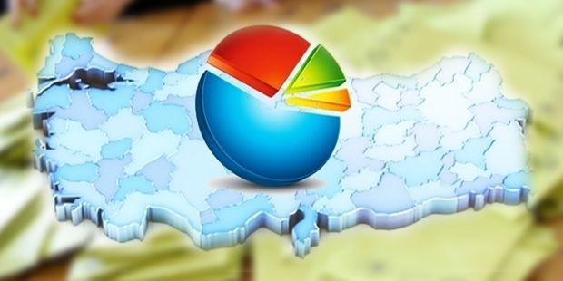 Belediyelere yönelik operasyonlarla ilgili çarpıcı anket! AKP'li seçmen ikna olmamış... - Sayfa 1