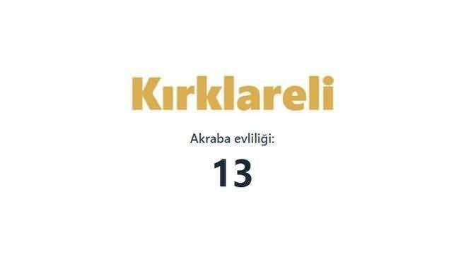 Akraba evliliğinin en fazla olduğu iller açıklandı! Birinciden çok ikinci şaşırttı… - Sayfa 10