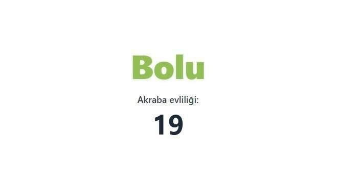 Akraba evliliğinin en fazla olduğu iller açıklandı! Birinciden çok ikinci şaşırttı… - Sayfa 11