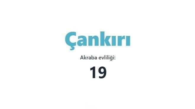 Akraba evliliğinin en fazla olduğu iller açıklandı! Birinciden çok ikinci şaşırttı… - Sayfa 12