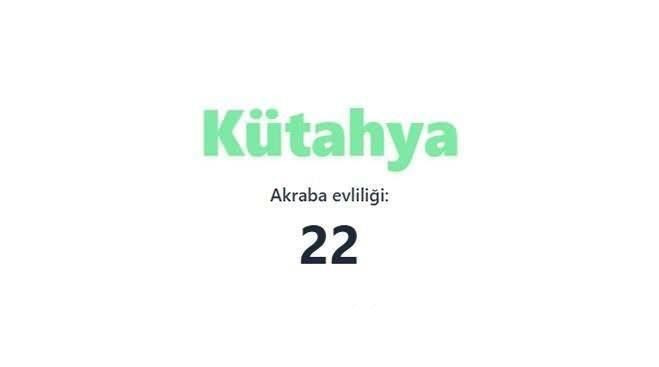 Akraba evliliğinin en fazla olduğu iller açıklandı! Birinciden çok ikinci şaşırttı… - Sayfa 16