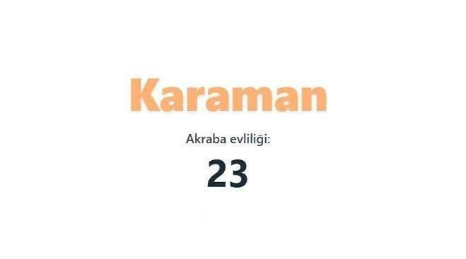 Akraba evliliğinin en fazla olduğu iller açıklandı! Birinciden çok ikinci şaşırttı… - Sayfa 18