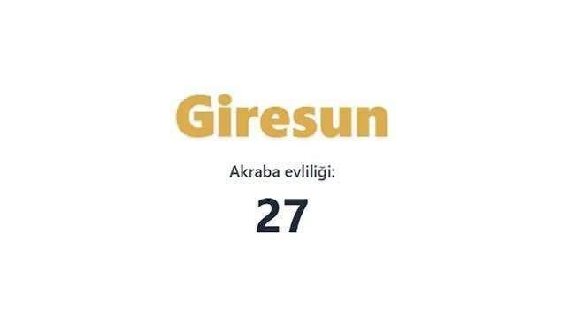Akraba evliliğinin en fazla olduğu iller açıklandı! Birinciden çok ikinci şaşırttı… - Sayfa 22