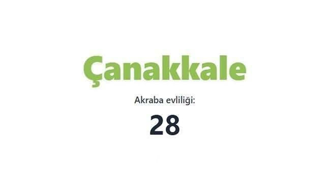 Akraba evliliğinin en fazla olduğu iller açıklandı! Birinciden çok ikinci şaşırttı… - Sayfa 23