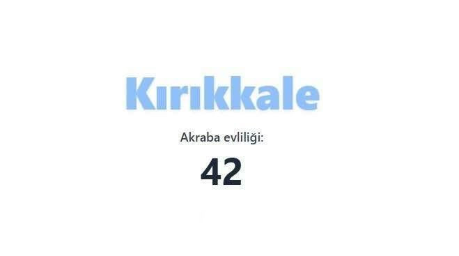 Akraba evliliğinin en fazla olduğu iller açıklandı! Birinciden çok ikinci şaşırttı… - Sayfa 27