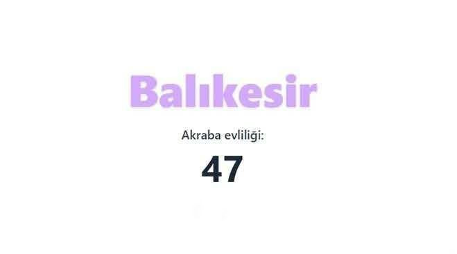 Akraba evliliğinin en fazla olduğu iller açıklandı! Birinciden çok ikinci şaşırttı… - Sayfa 29