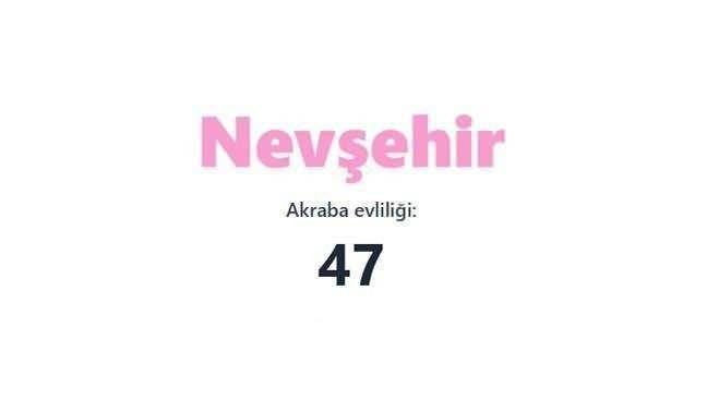 Akraba evliliğinin en fazla olduğu iller açıklandı! Birinciden çok ikinci şaşırttı… - Sayfa 31