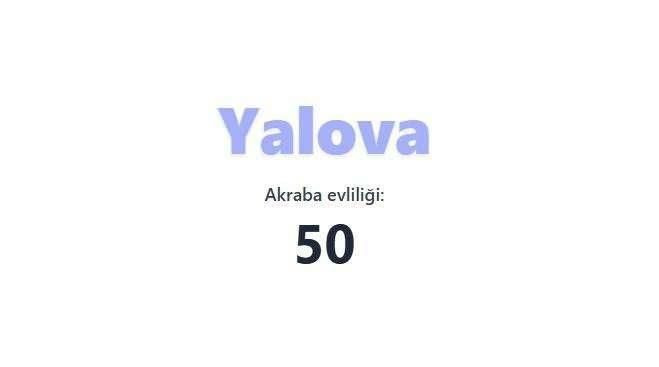 Akraba evliliğinin en fazla olduğu iller açıklandı! Birinciden çok ikinci şaşırttı… - Sayfa 33