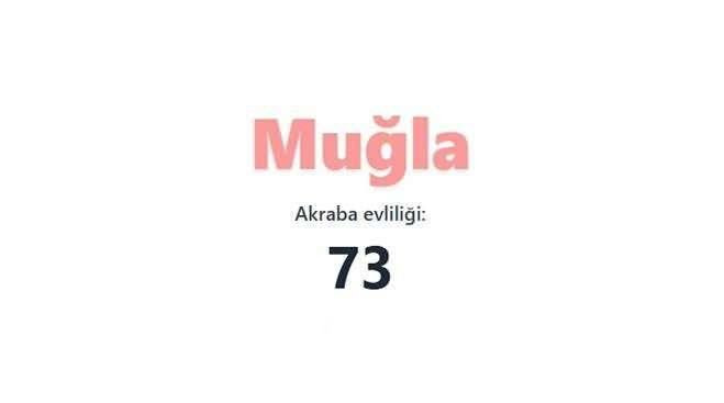 Akraba evliliğinin en fazla olduğu iller açıklandı! Birinciden çok ikinci şaşırttı… - Sayfa 38