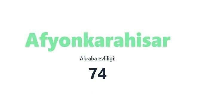 Akraba evliliğinin en fazla olduğu iller açıklandı! Birinciden çok ikinci şaşırttı… - Sayfa 40