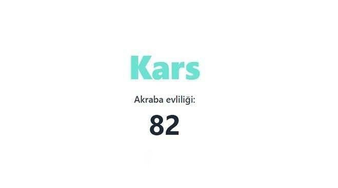 Akraba evliliğinin en fazla olduğu iller açıklandı! Birinciden çok ikinci şaşırttı… - Sayfa 44
