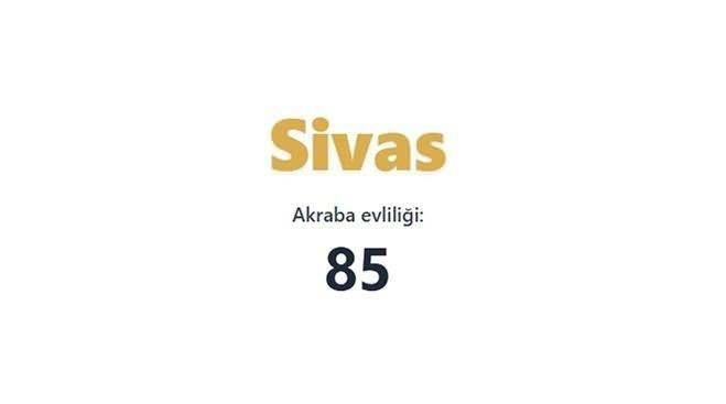 Akraba evliliğinin en fazla olduğu iller açıklandı! Birinciden çok ikinci şaşırttı… - Sayfa 46