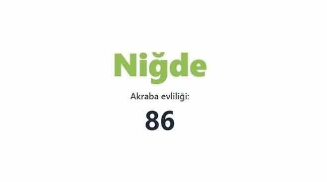 Akraba evliliğinin en fazla olduğu iller açıklandı! Birinciden çok ikinci şaşırttı… - Sayfa 47