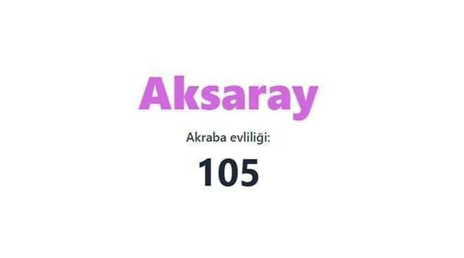 Akraba evliliğinin en fazla olduğu iller açıklandı! Birinciden çok ikinci şaşırttı… - Sayfa 49