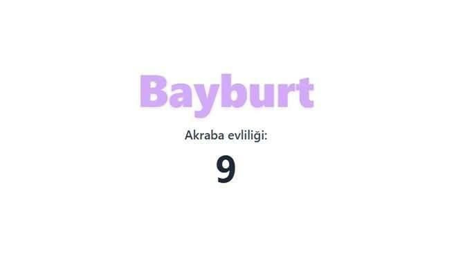 Akraba evliliğinin en fazla olduğu iller açıklandı! Birinciden çok ikinci şaşırttı… - Sayfa 5